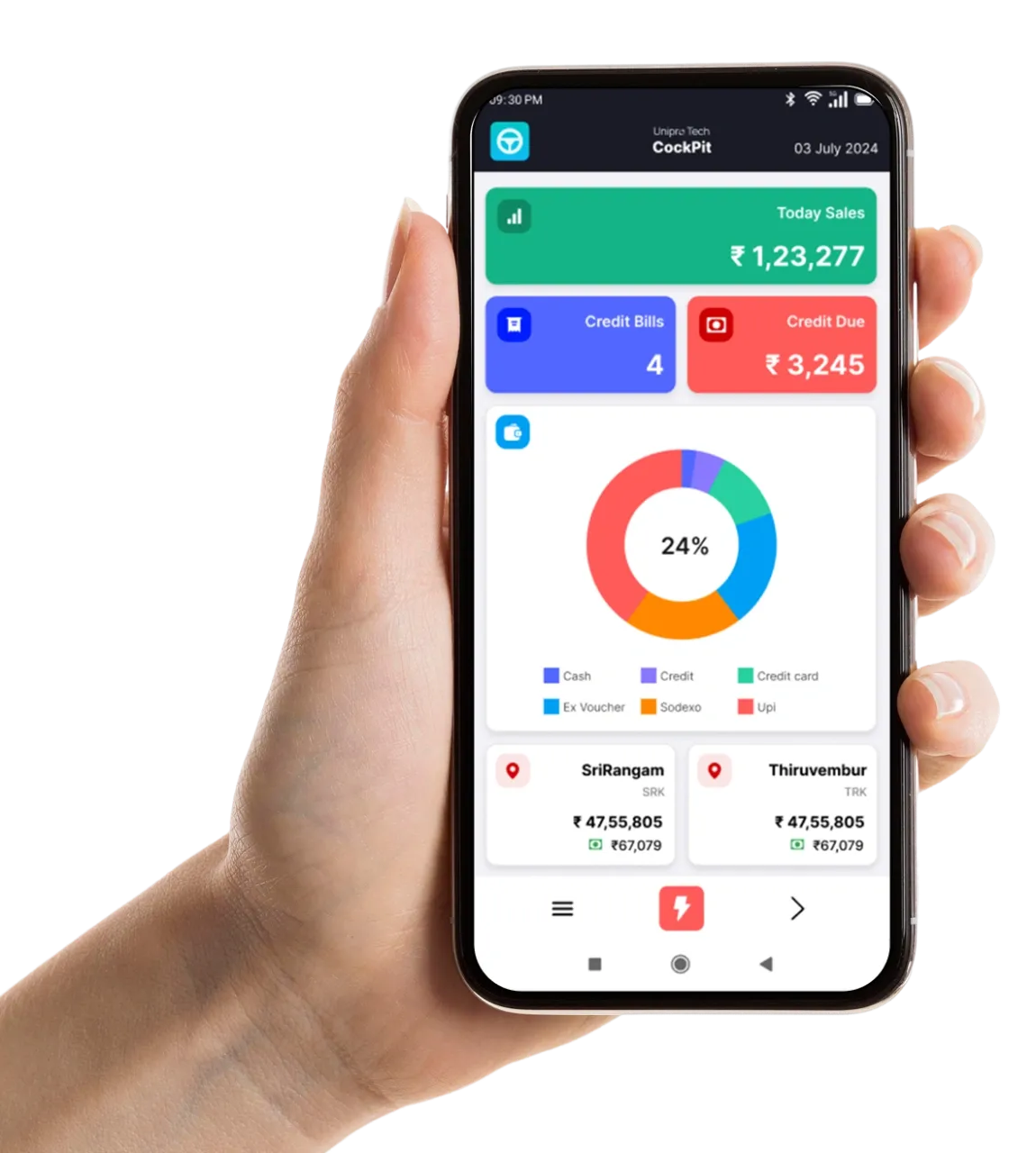 Hand holding a phone showing a marketing analytics dashboard
